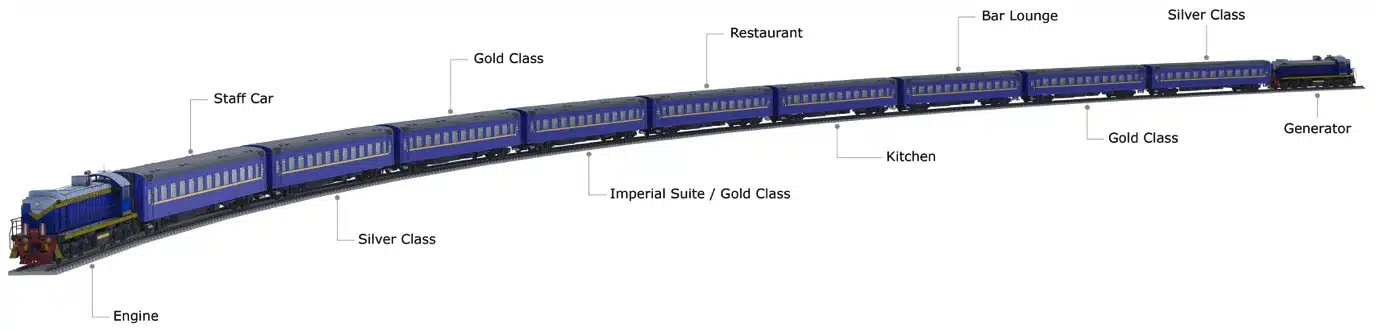 golden-eagle-train-plan
