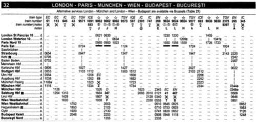 luxury train departures