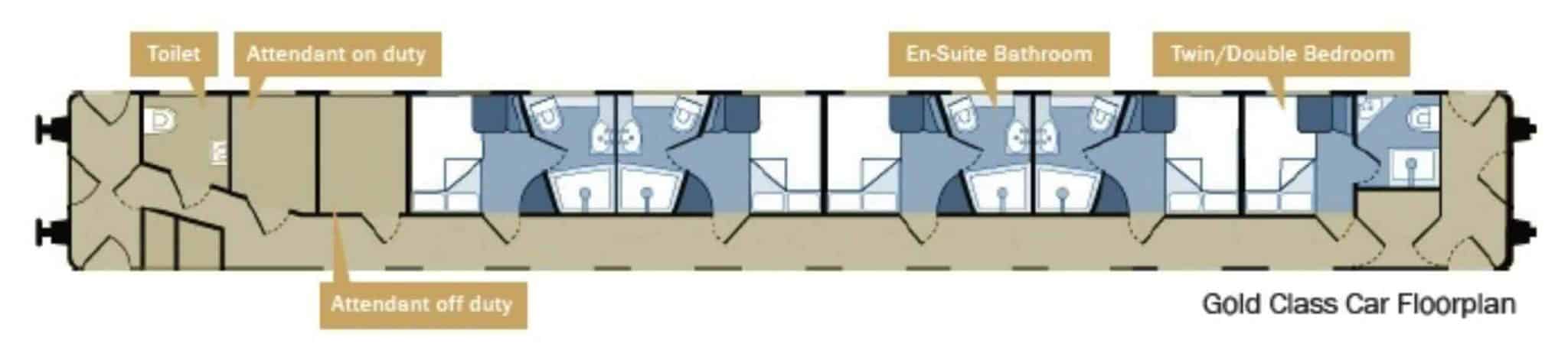 golden eagle train gold carriage diagram layout