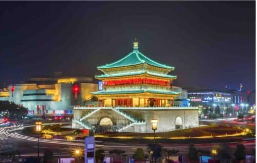 Bell Tower Xian